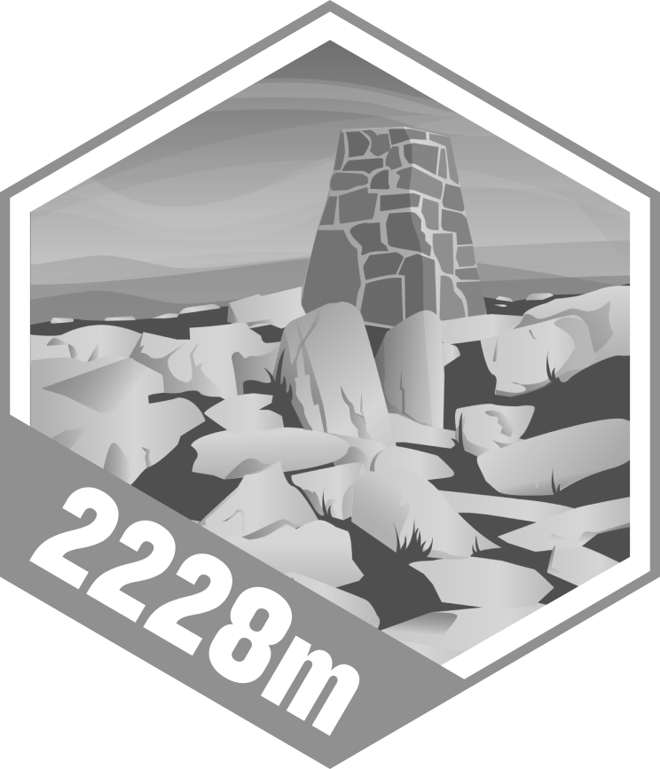 Auszeichnung Kosciuszko Auszeichnung Kosciuszko